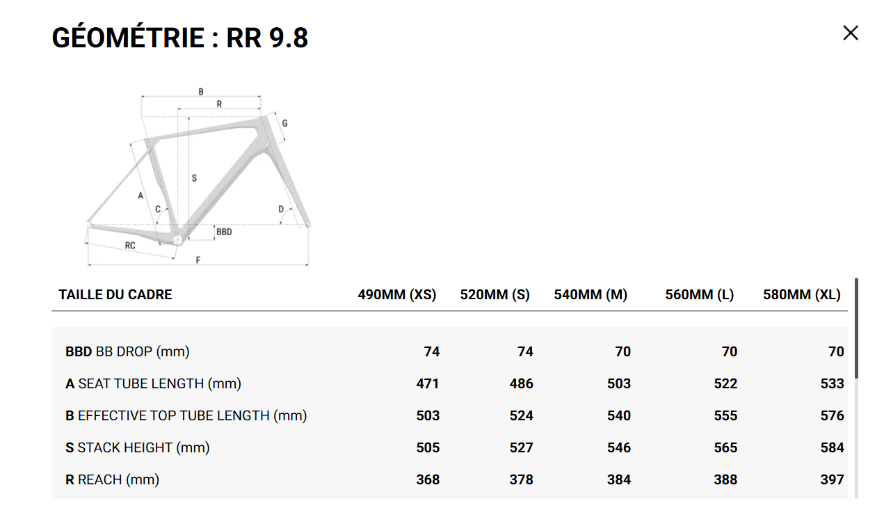 Superior Road Racing 9.8